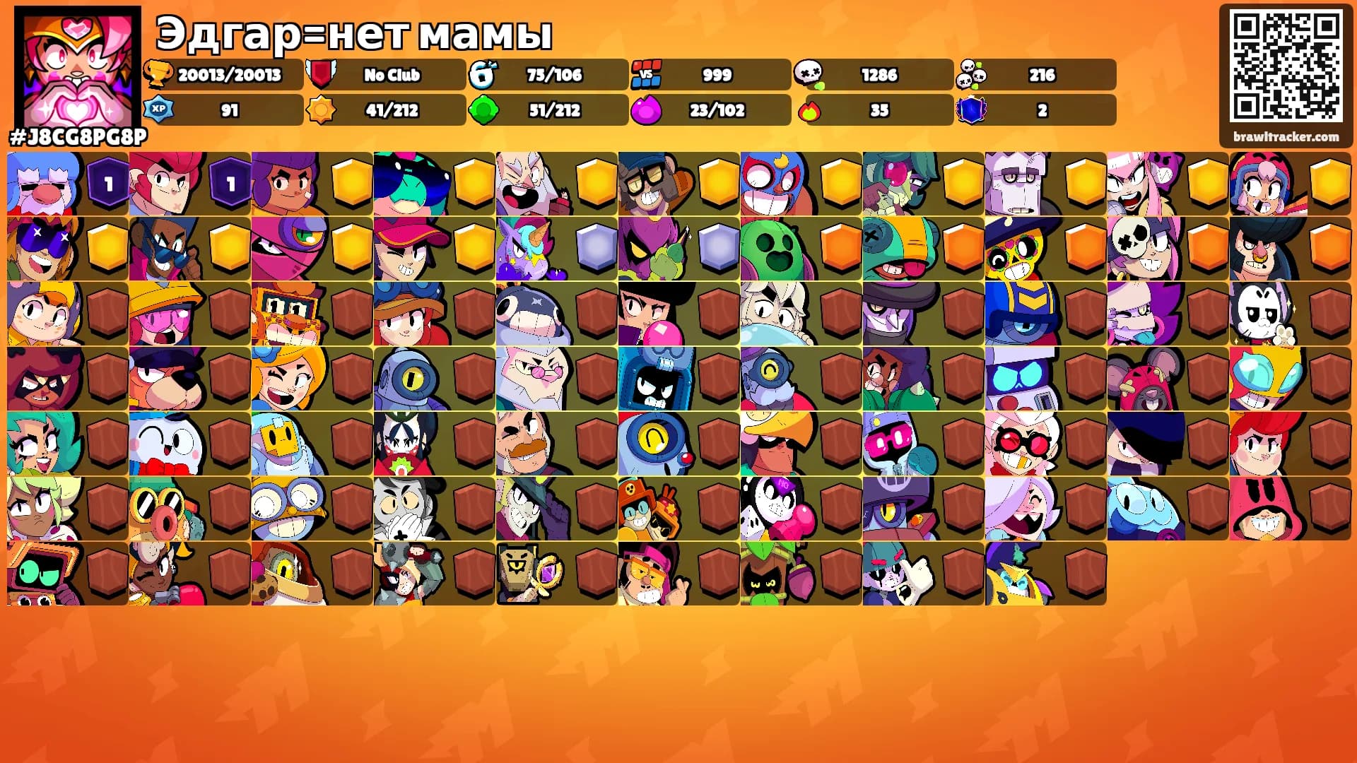 Эдгар=нет мамы's Ranks