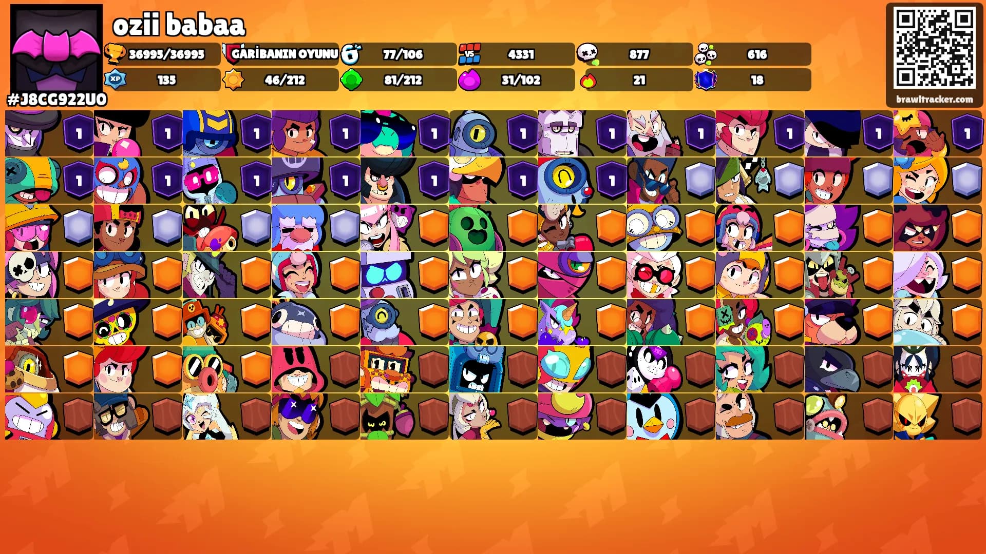 ozii babaa's Ranks