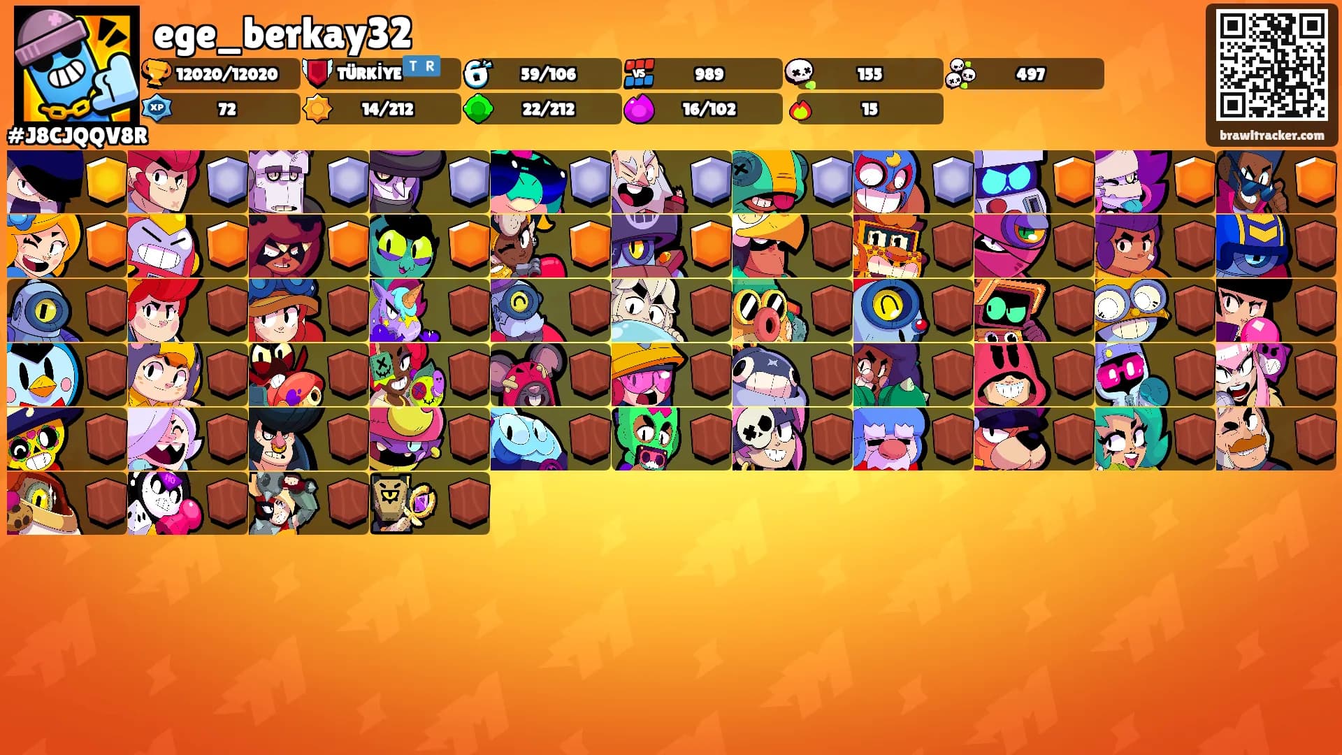 ege_berkay32's Ranks