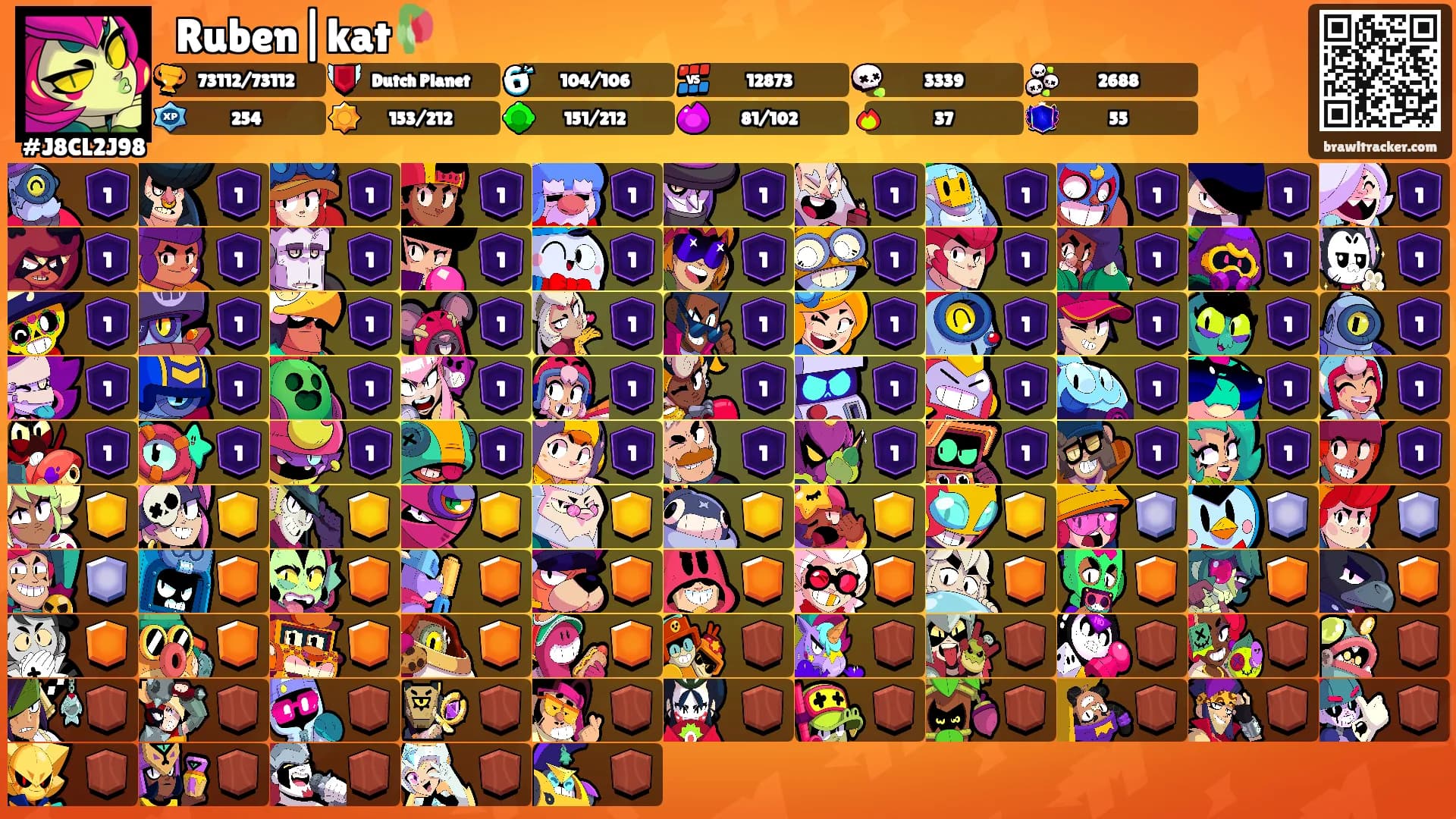 ⛩Ruben|kat🥀's Ranks