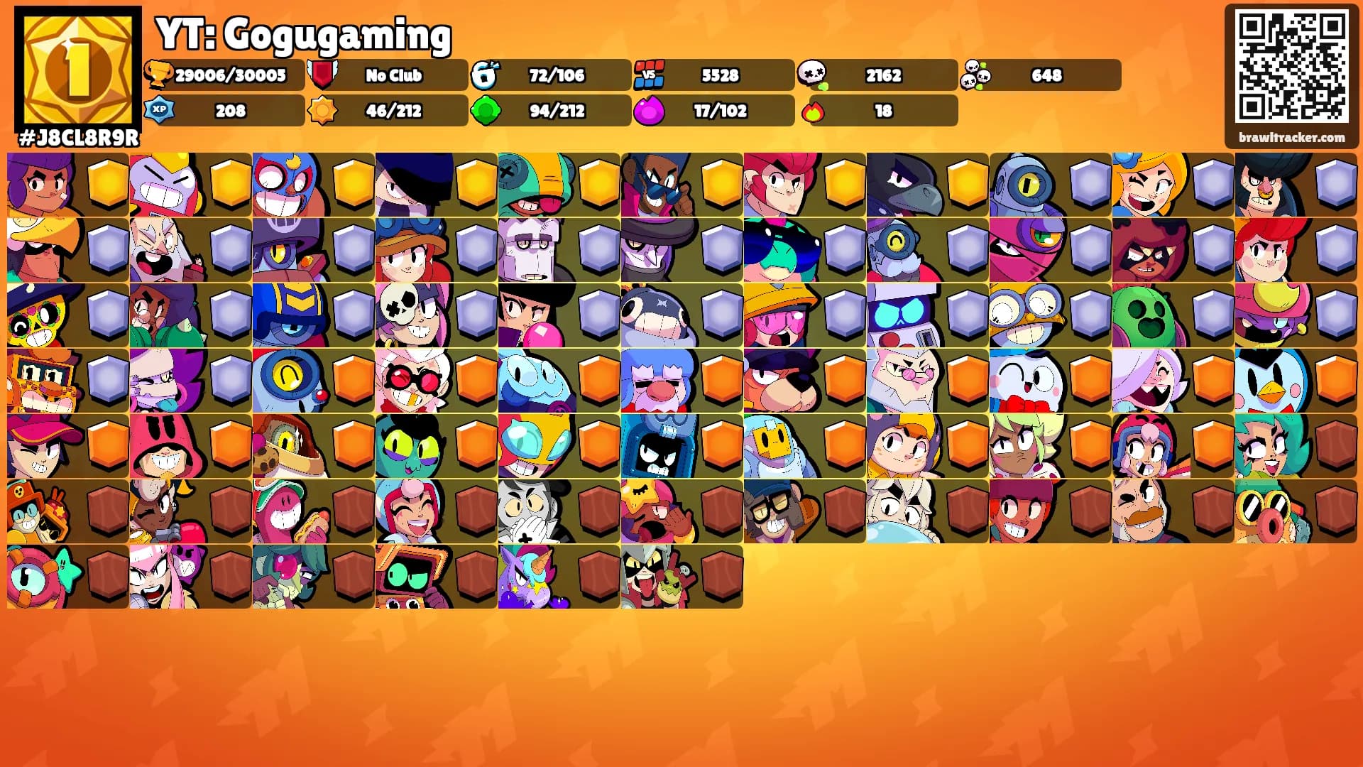 YT: Gogugaming's Ranks