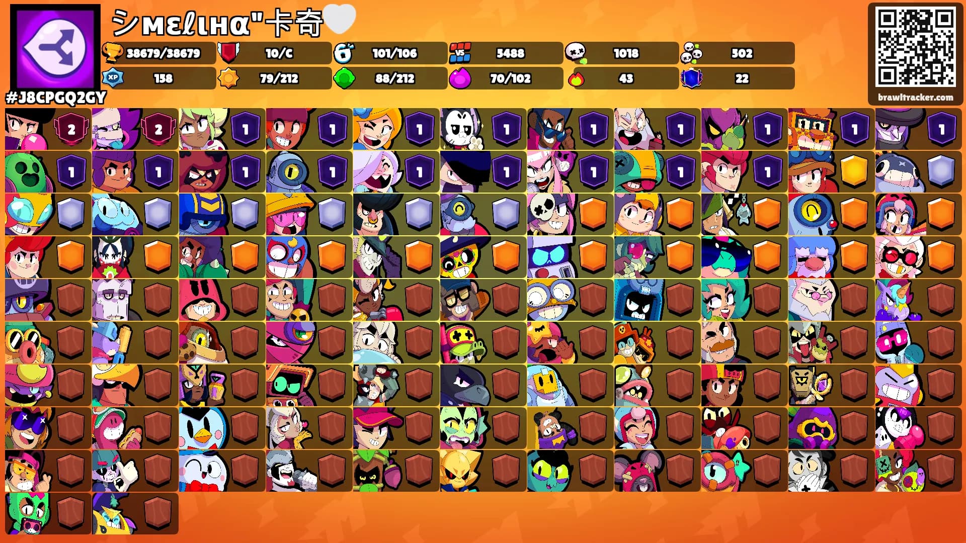 シмεℓιнα"卡奇🤍's Ranks