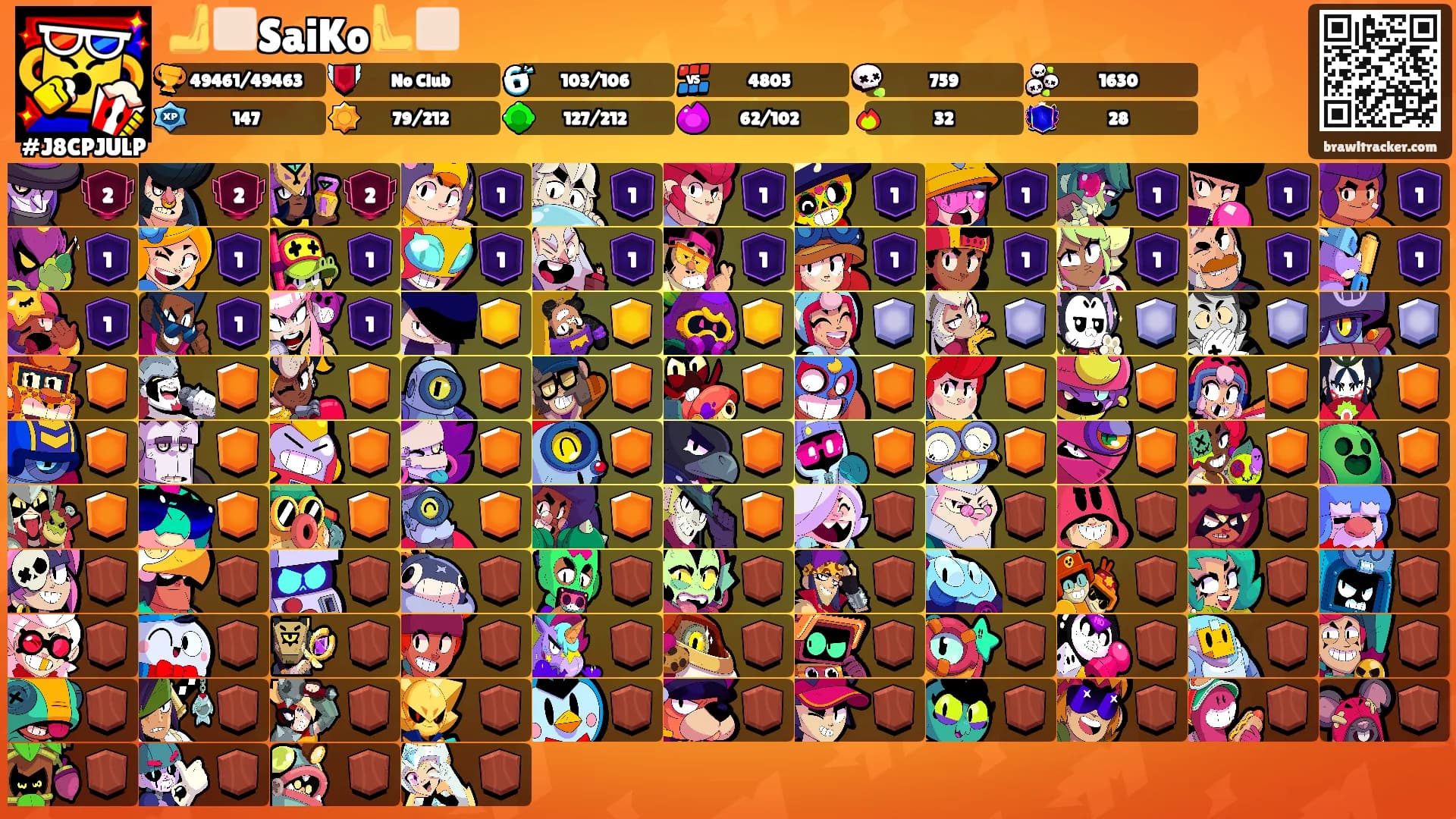🫸🏻SaiKo🫷🏻's Ranks