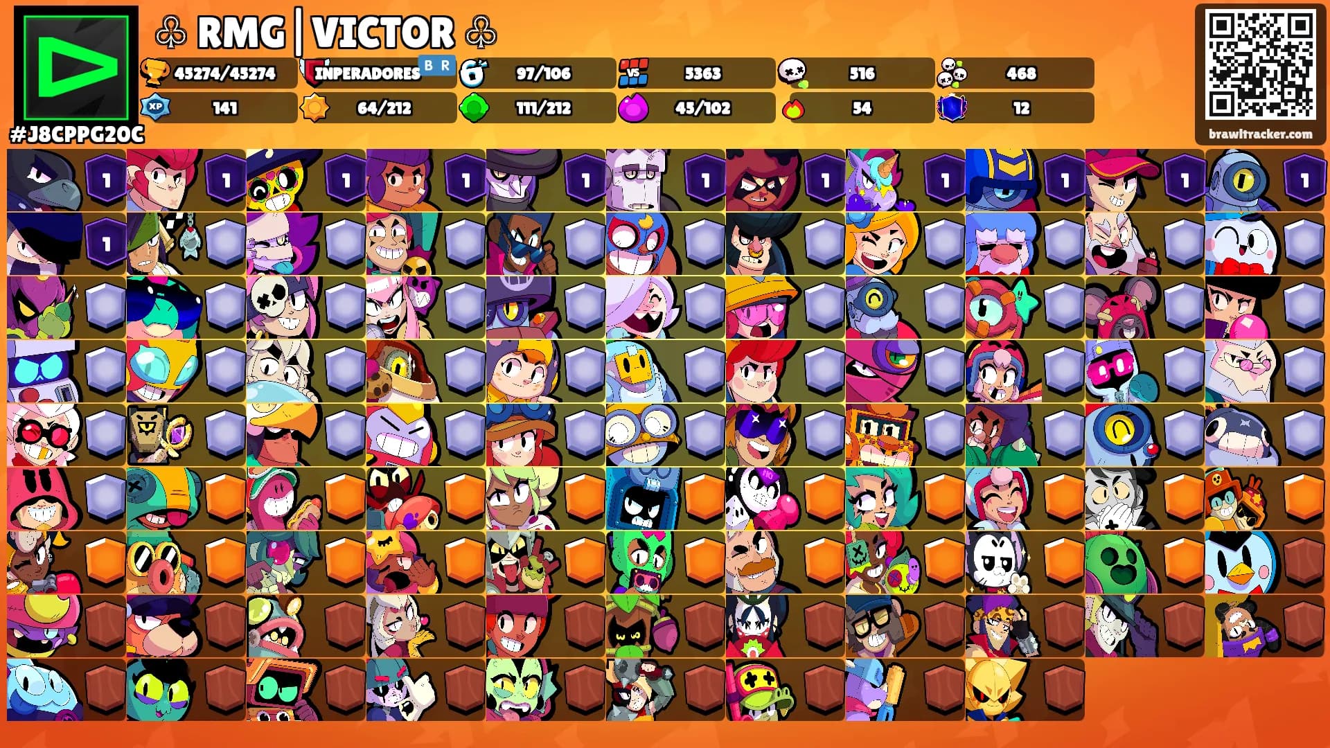 ♧ RMG|VICTOR ♧'s Ranks