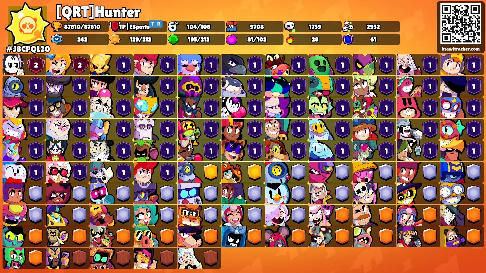 [QRT]Hunter's Ranks