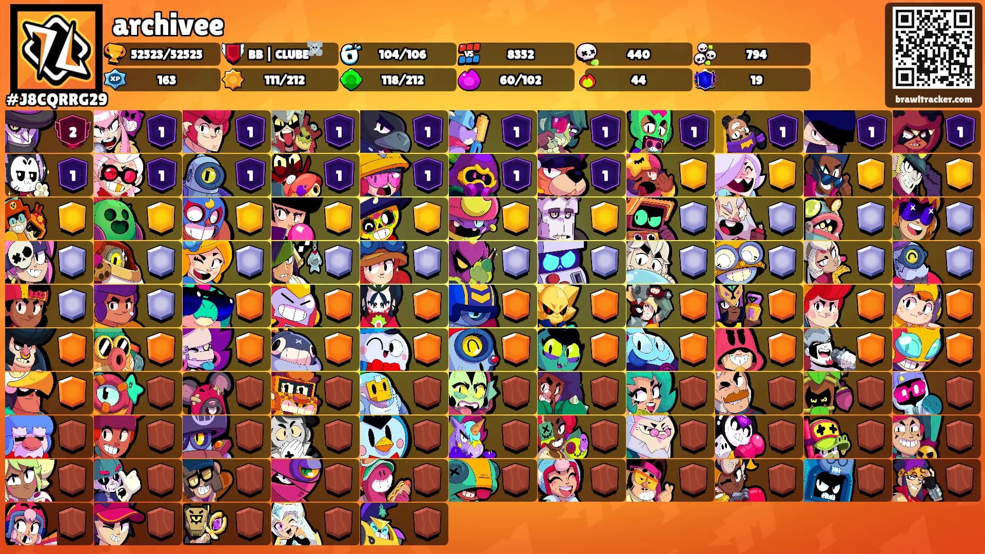 archivee's Ranks