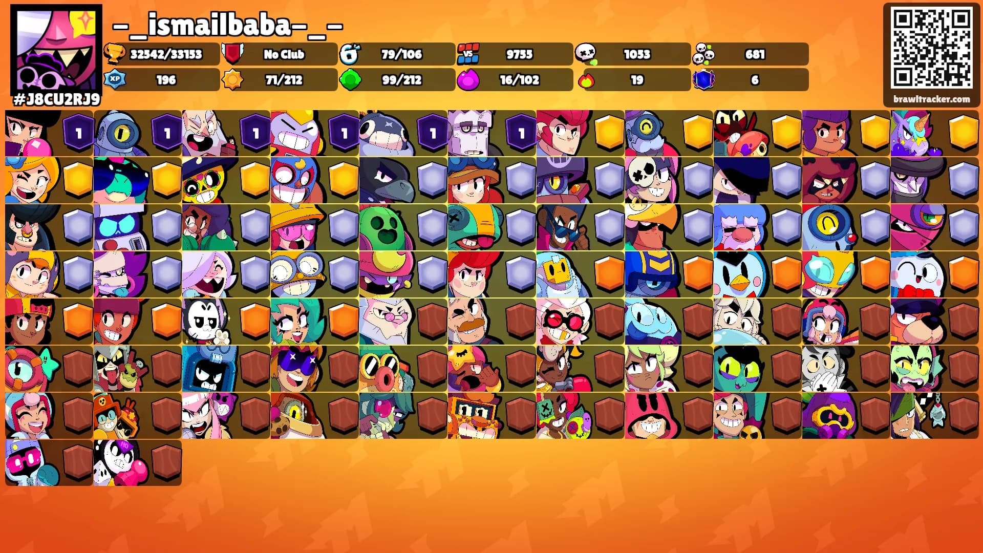 -_ismailbaba-_-'s Ranks