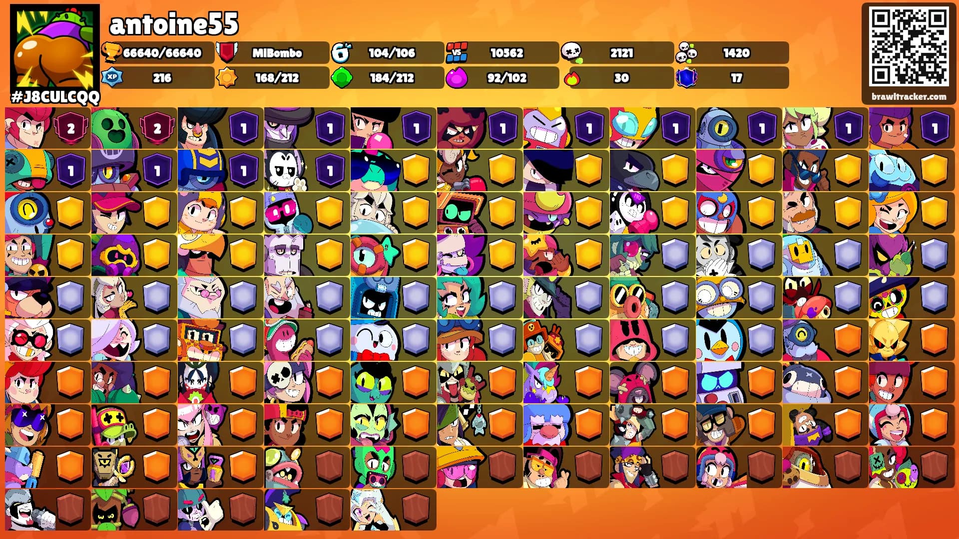 antoine55's Ranks