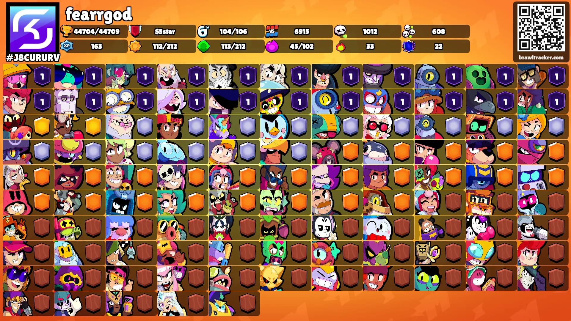 fearrgod's Ranks
