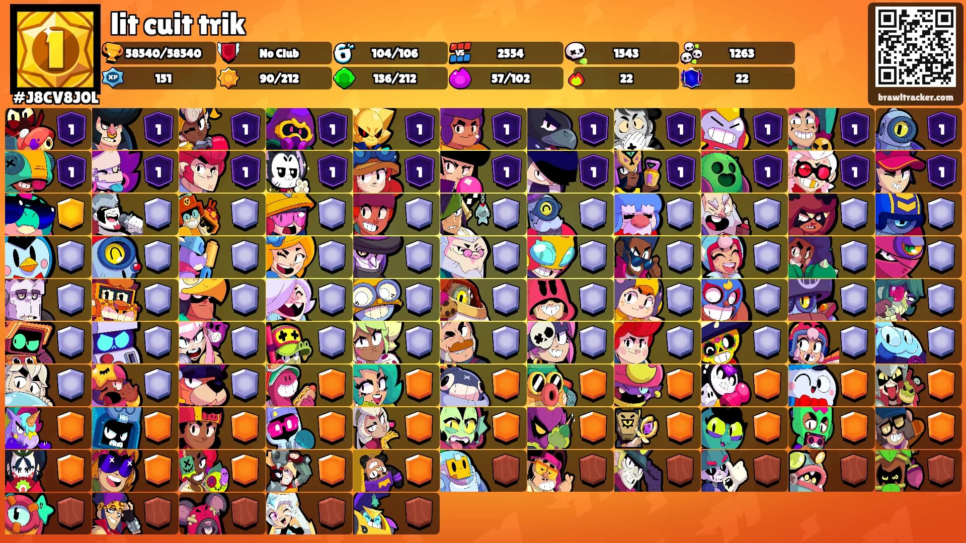 lit cuit trik's Ranks
