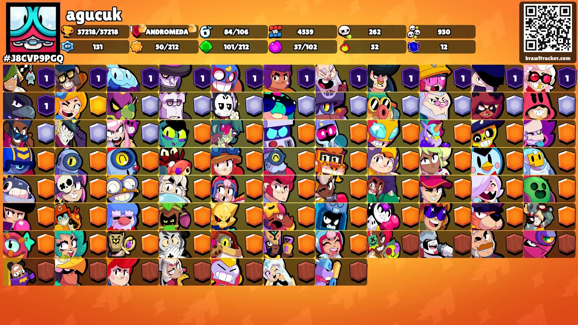 agucuk's Ranks