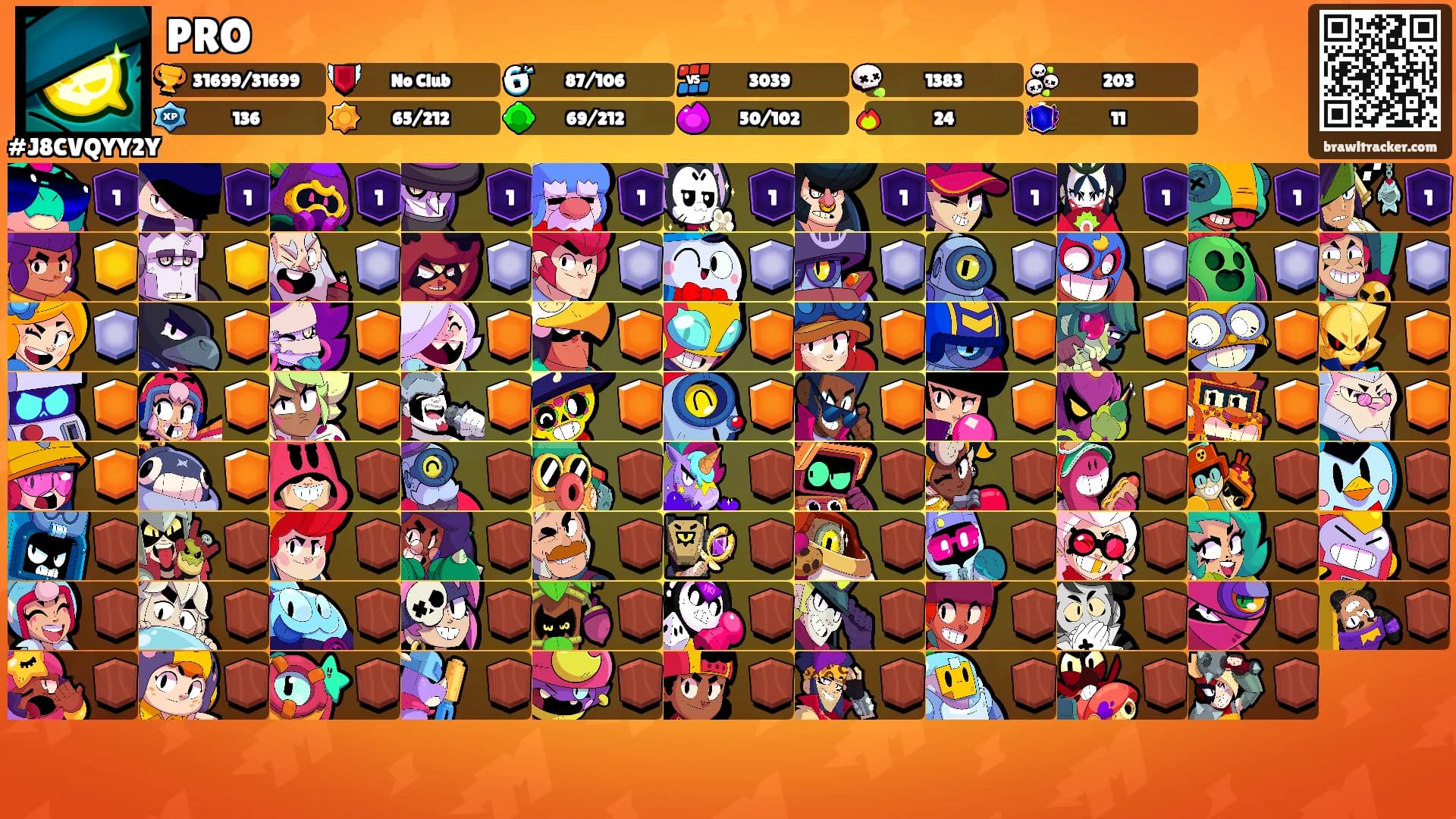 PRO's Ranks