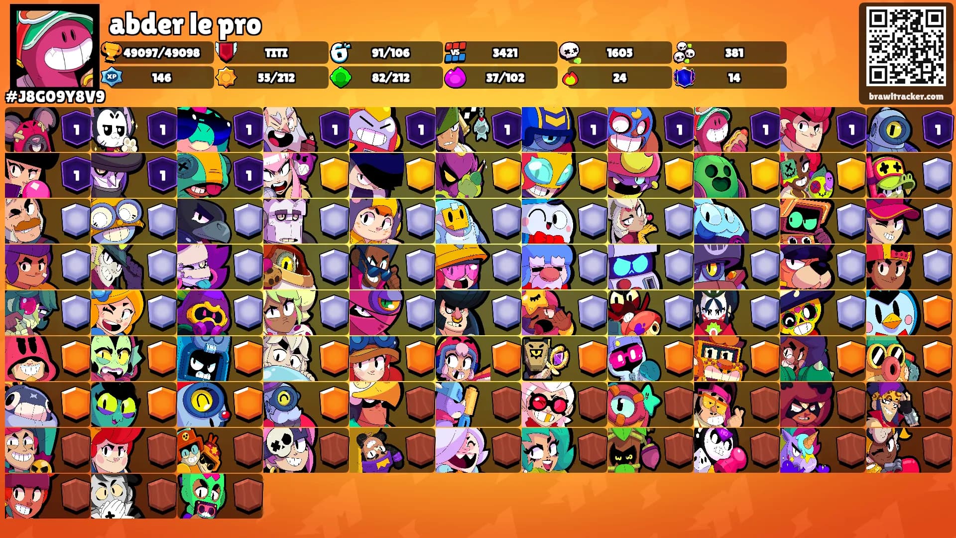 abder le pro's Ranks