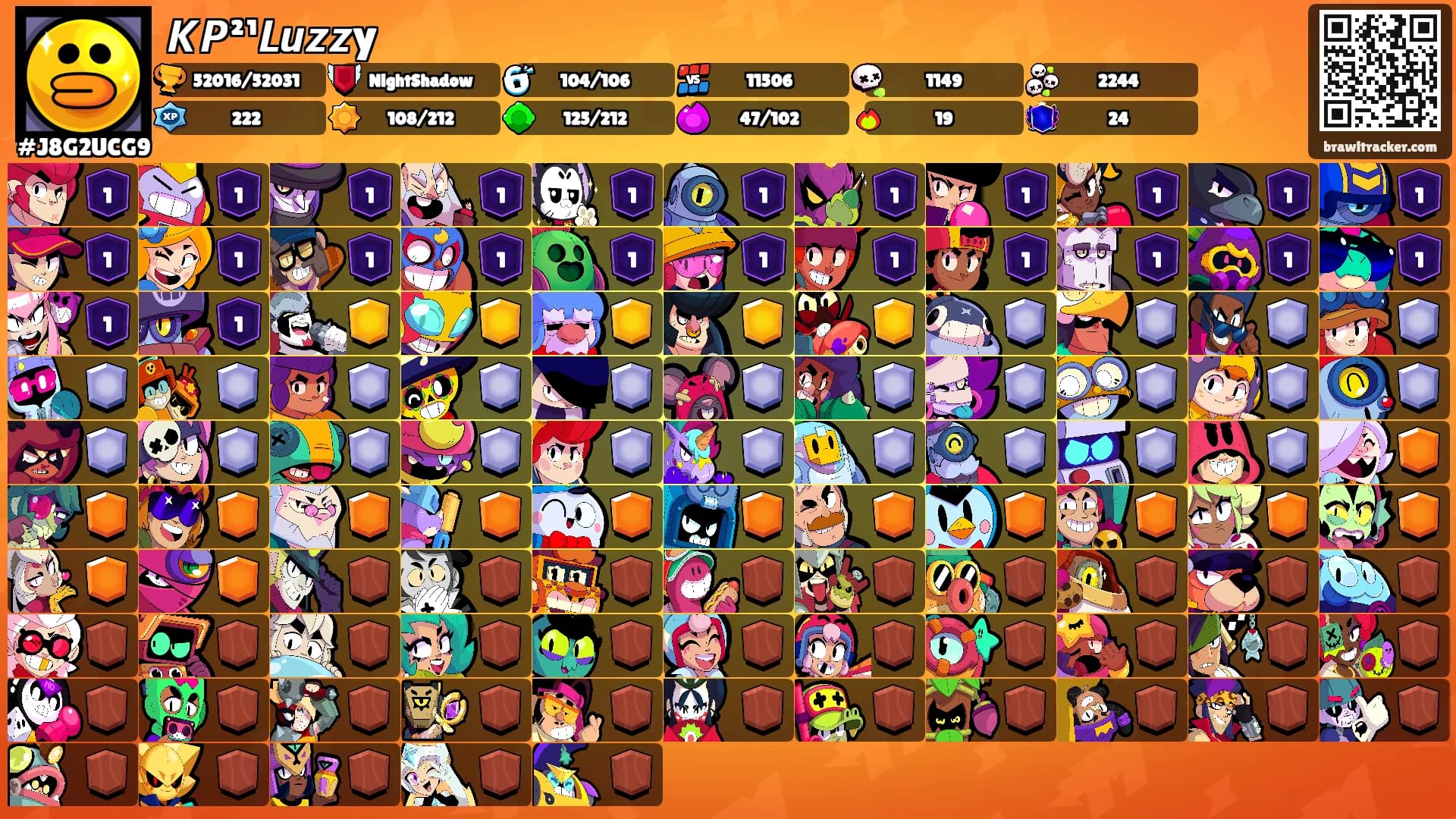 𝙆𝙋²¹𝙇𝙪𝙯𝙯y's Ranks