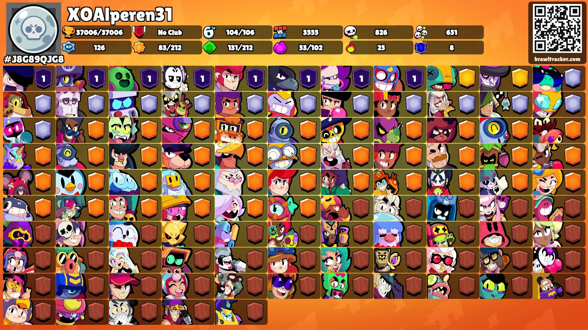 XOAlperen31's Ranks