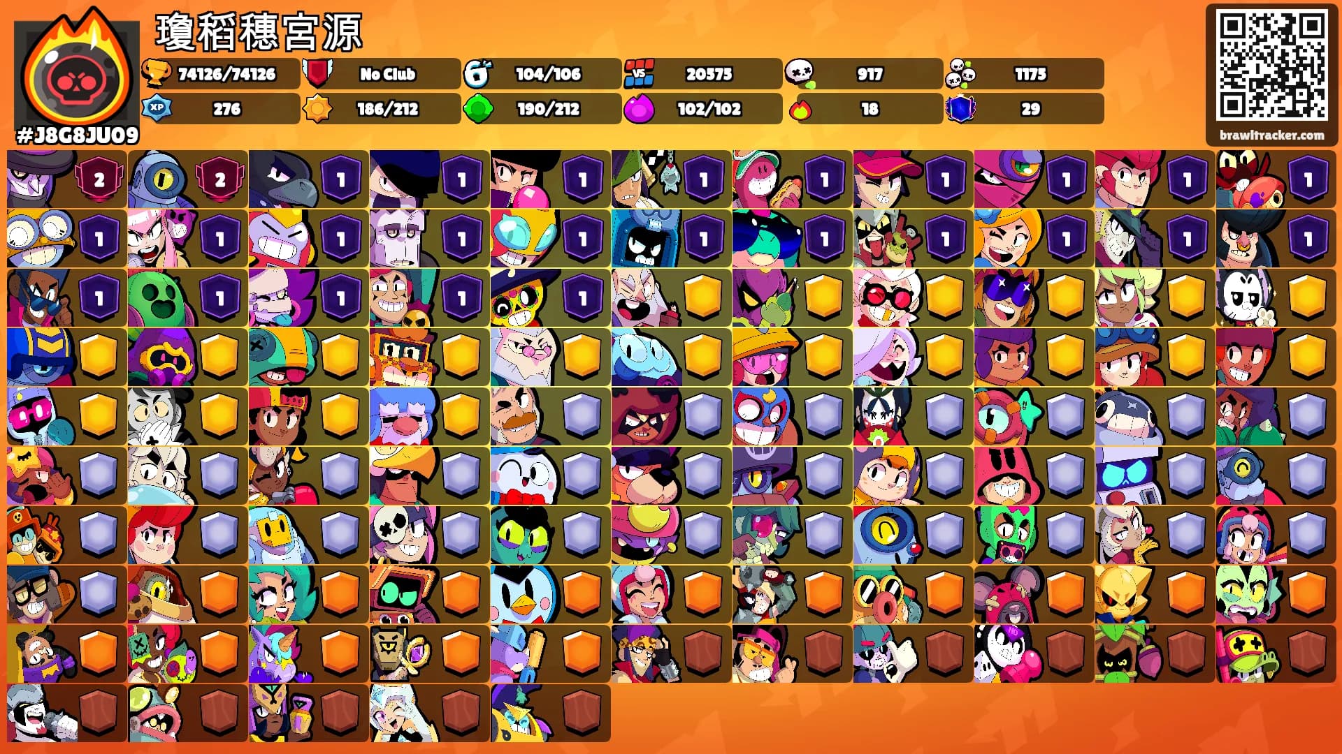 瓊稻穗宮源's Ranks