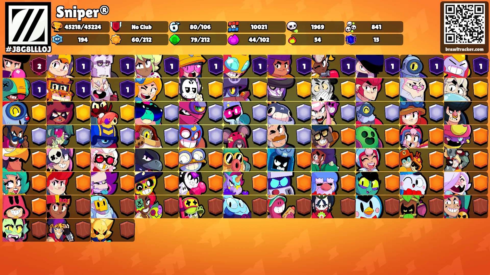 Sniper®'s Ranks