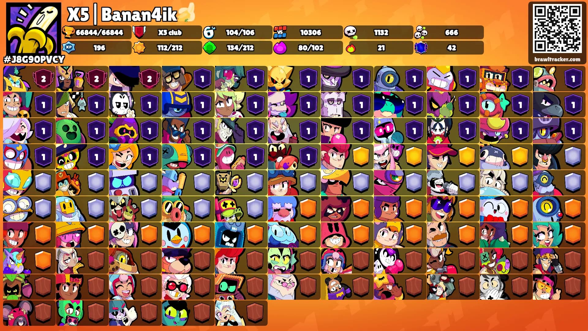 X5|Banan4ik🍌's Ranks