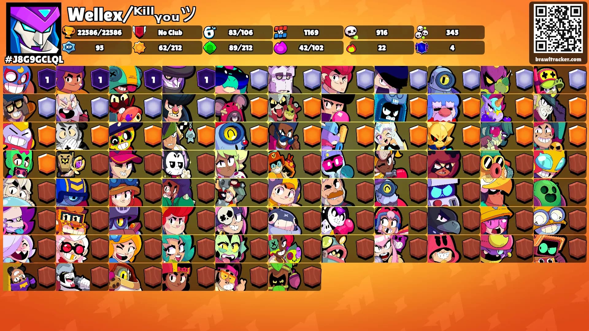 Wellex/ᴷⁱˡˡᵧₒᵤツ's Ranks