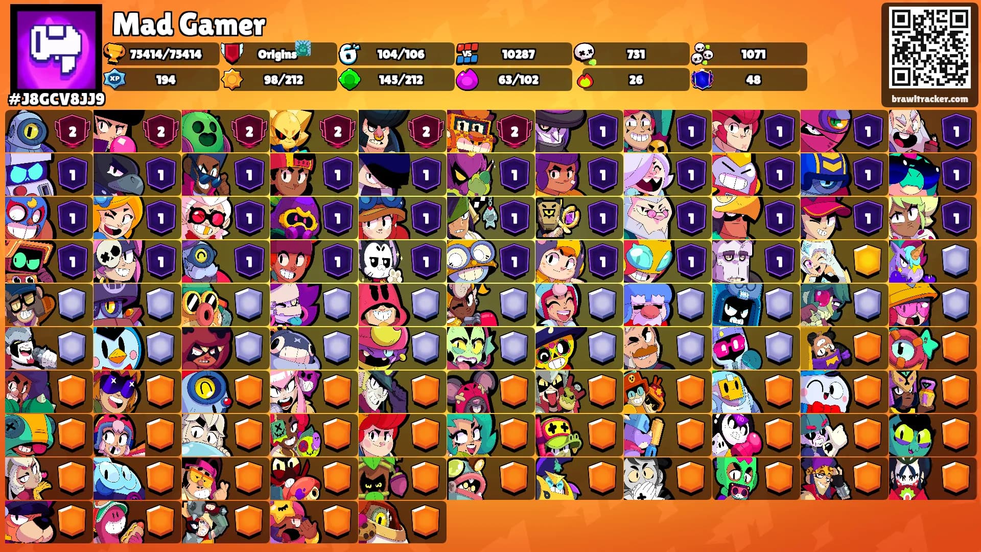 Mad Gamer's Ranks