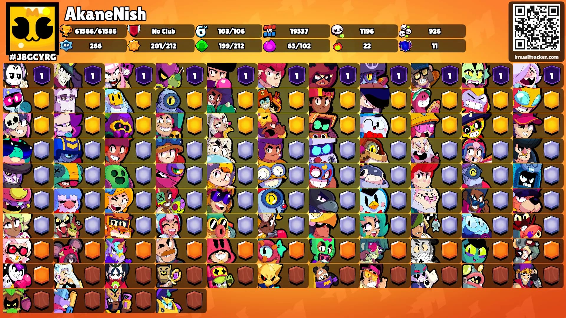 AkaneNish's Ranks