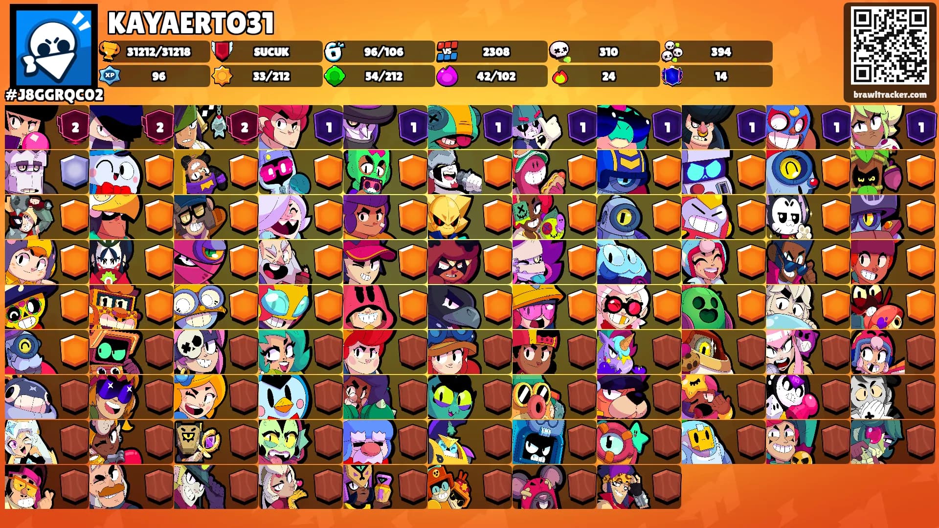 KAYAERTO31's Ranks