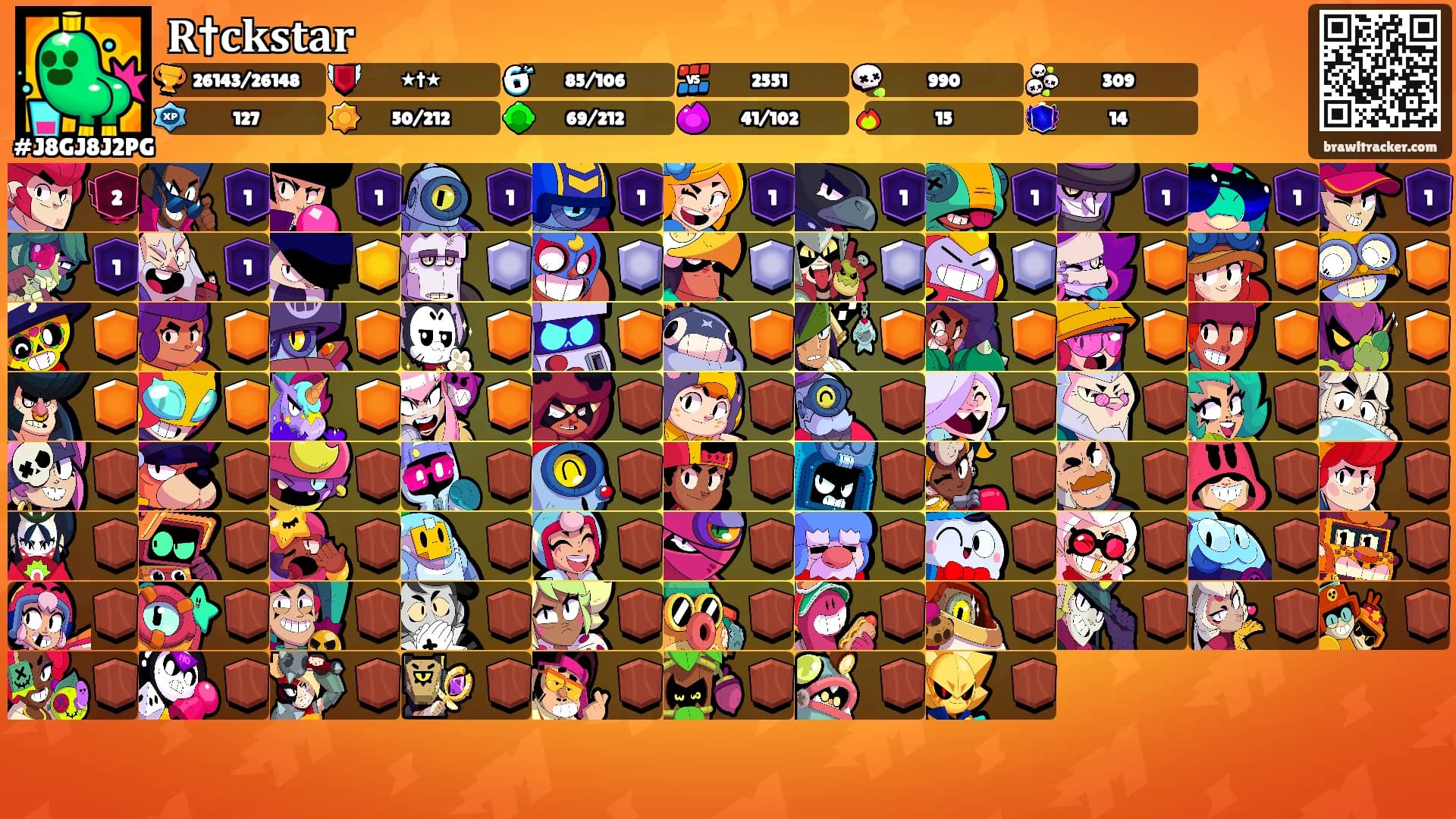 𝐑†𝐜𝐤𝐬𝐭𝐚𝐫's Ranks