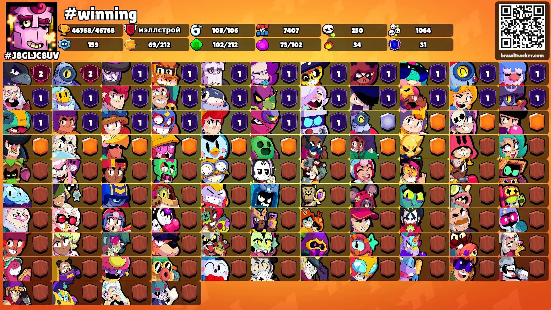 #winning's Ranks