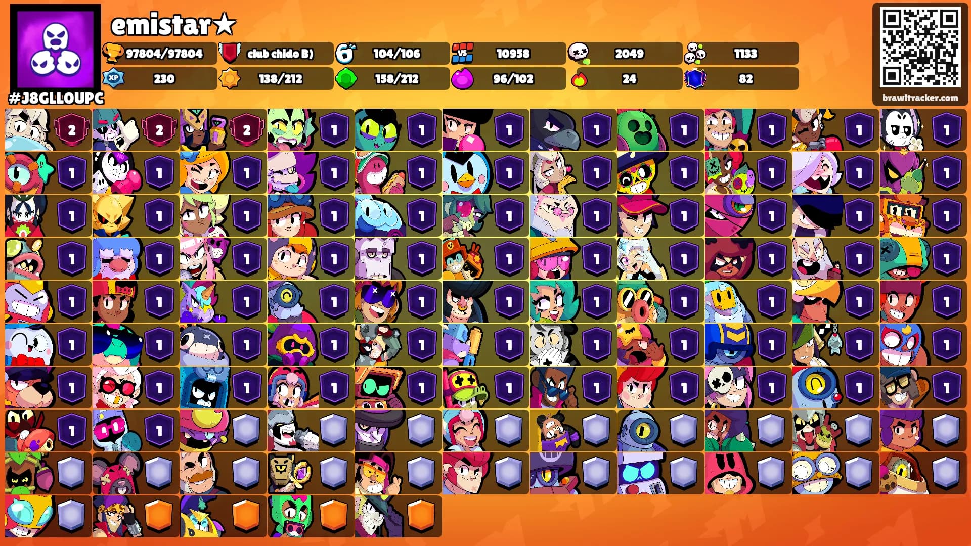 emistar★'s Ranks