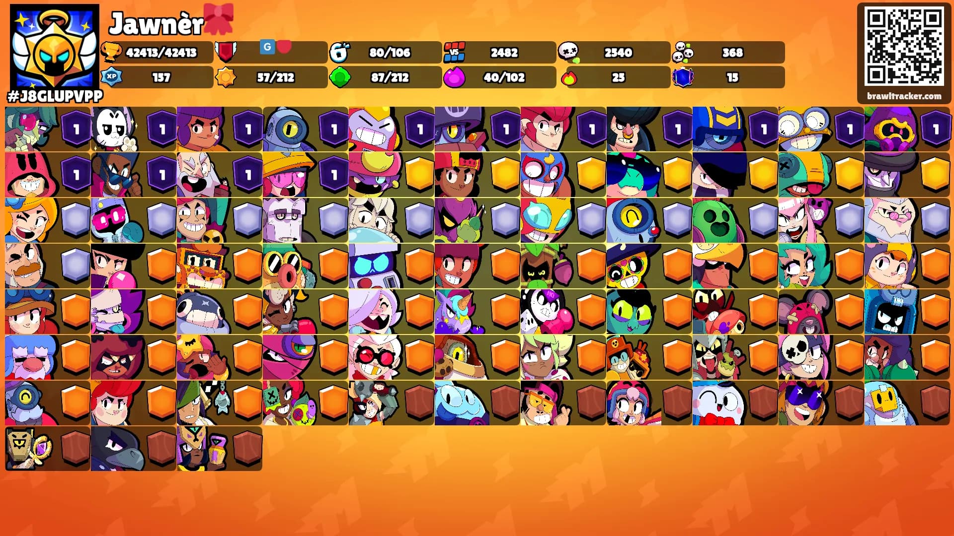 Jawnèr🎀's Ranks