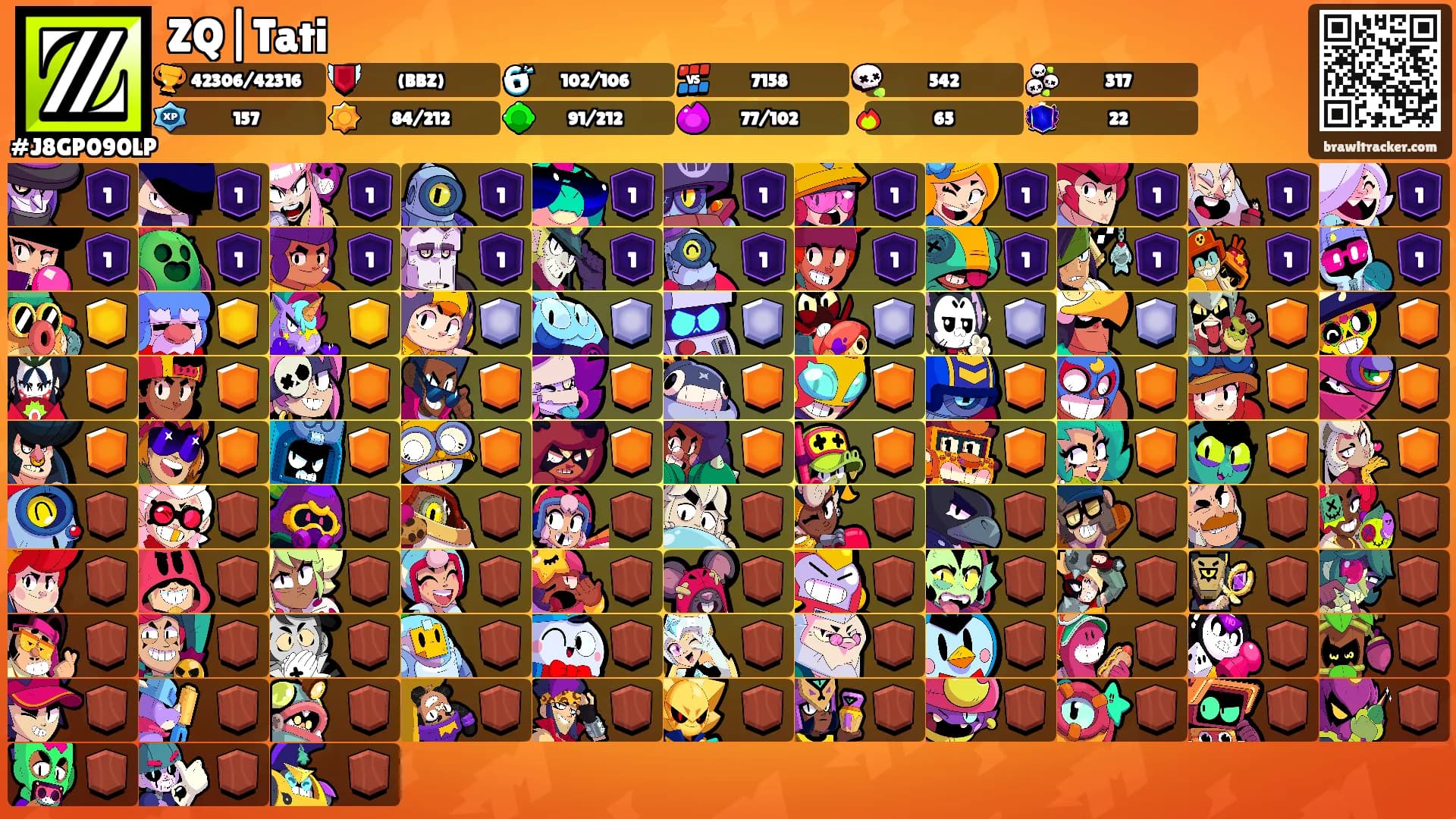 ZQ|Tati's Ranks