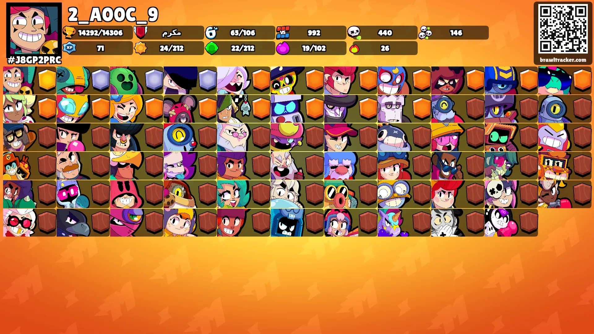 2_A00C_9's Ranks