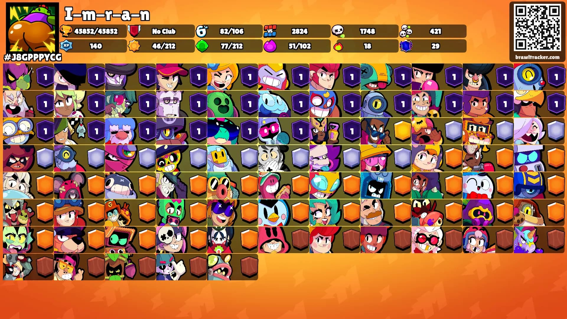 I-m-r-a-n's Ranks