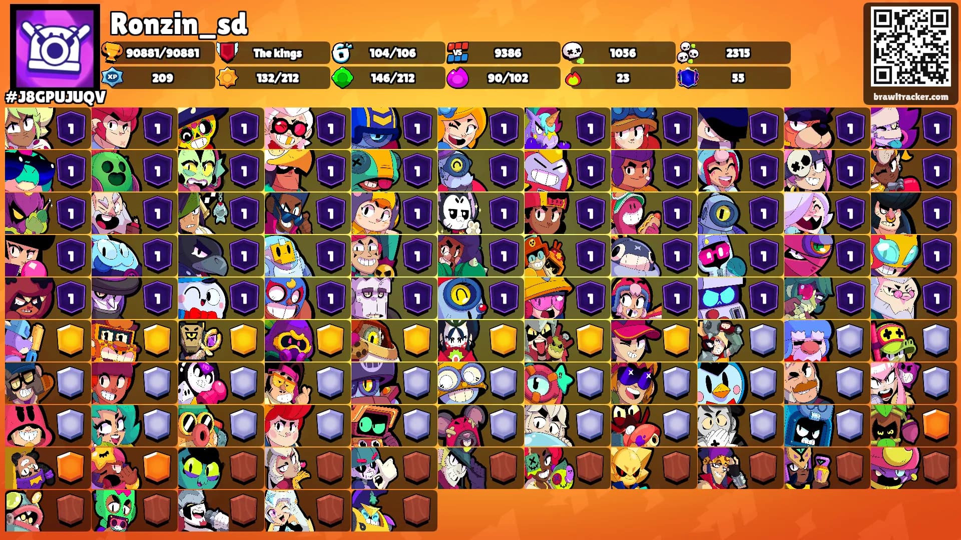 Ronzin_sd's Ranks