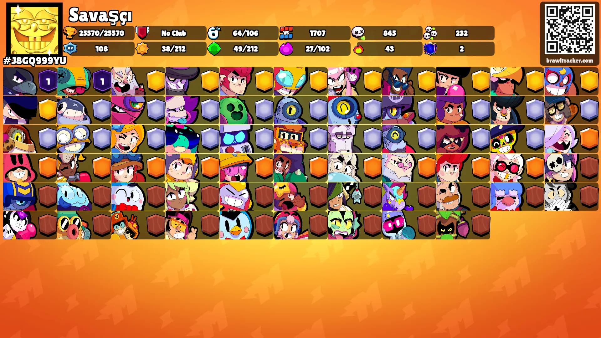 Savaşçı's Ranks