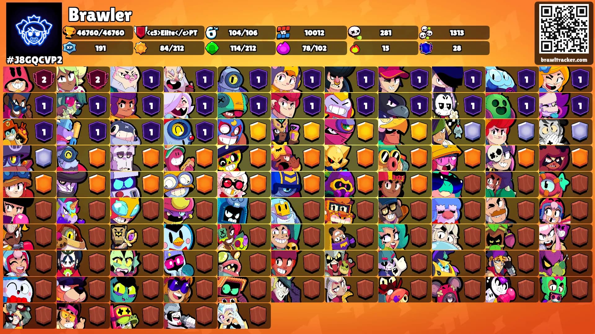 Brawler's Ranks