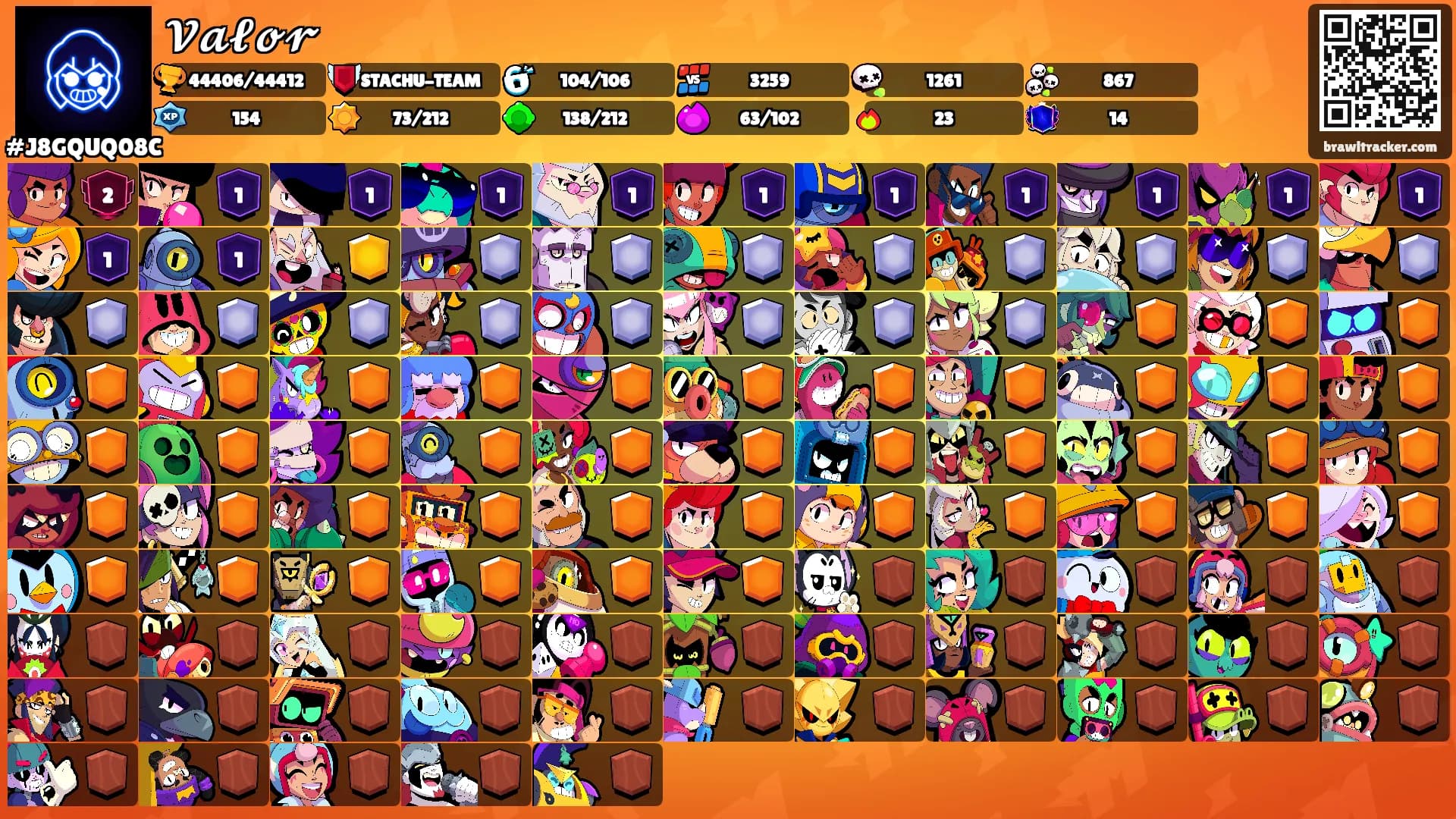 𝓥𝓪𝓵𝓸𝓻's Ranks