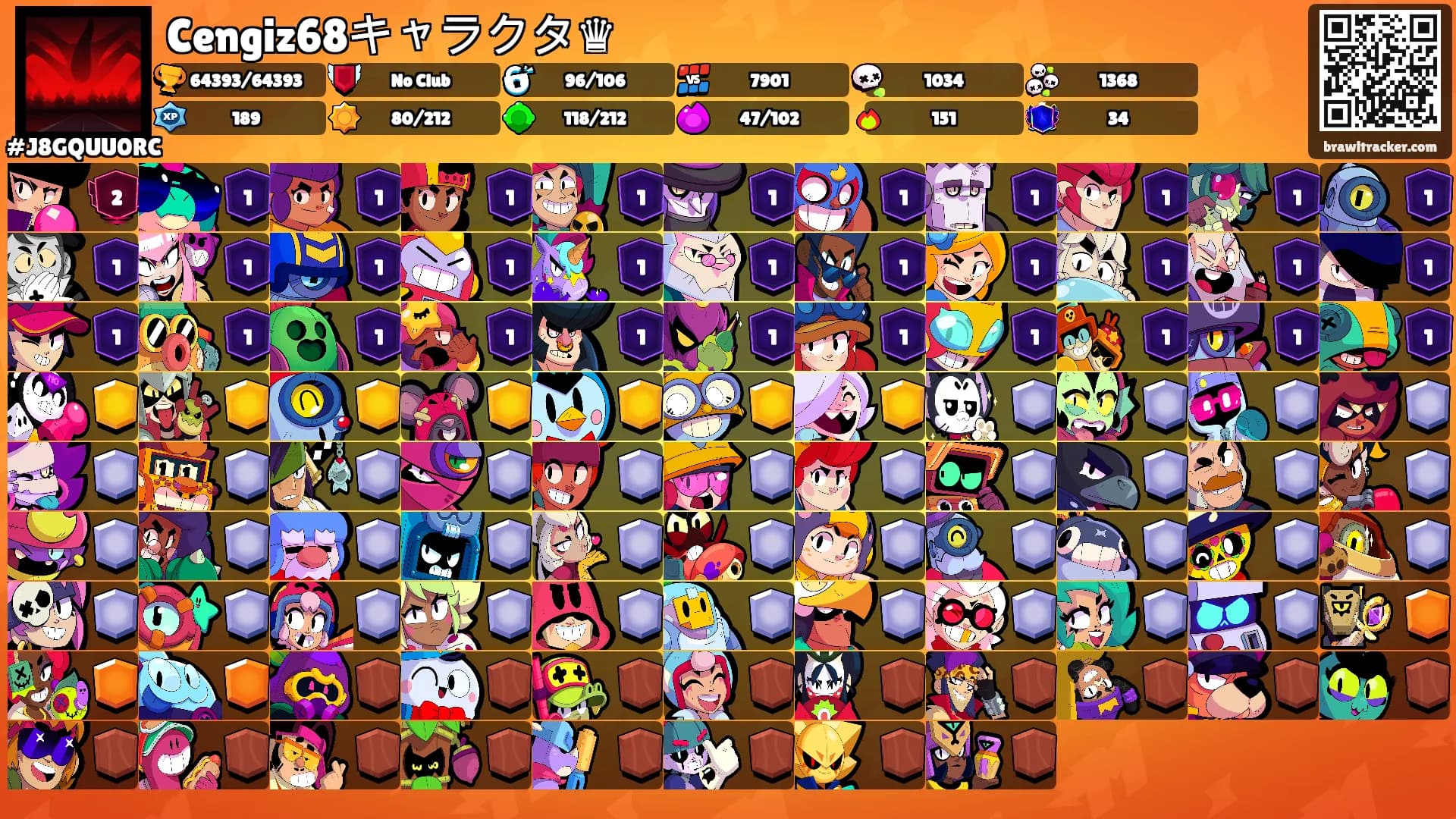 Cengiz68キャラクタ♛'s Ranks