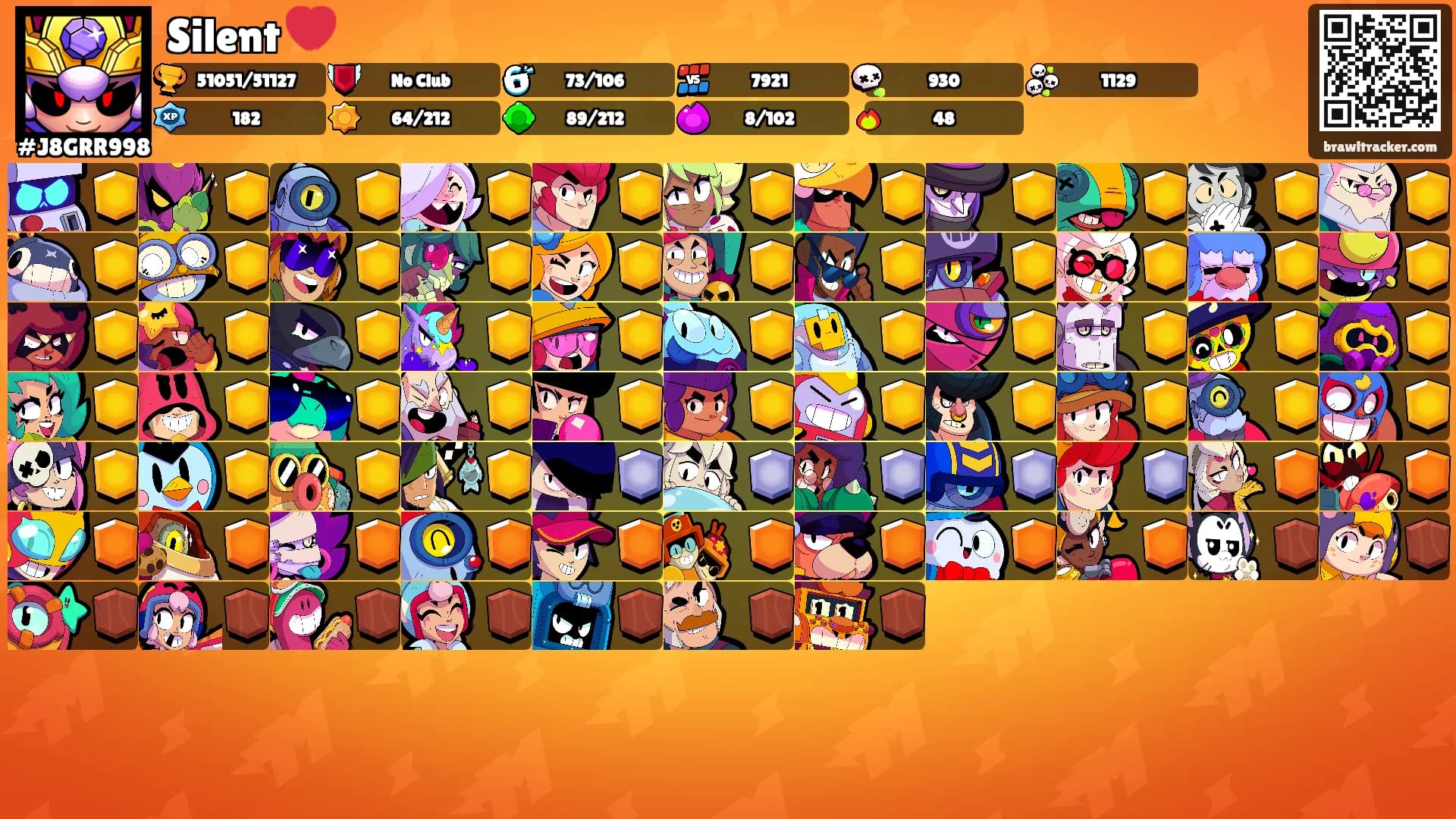 Silent 💔's Ranks