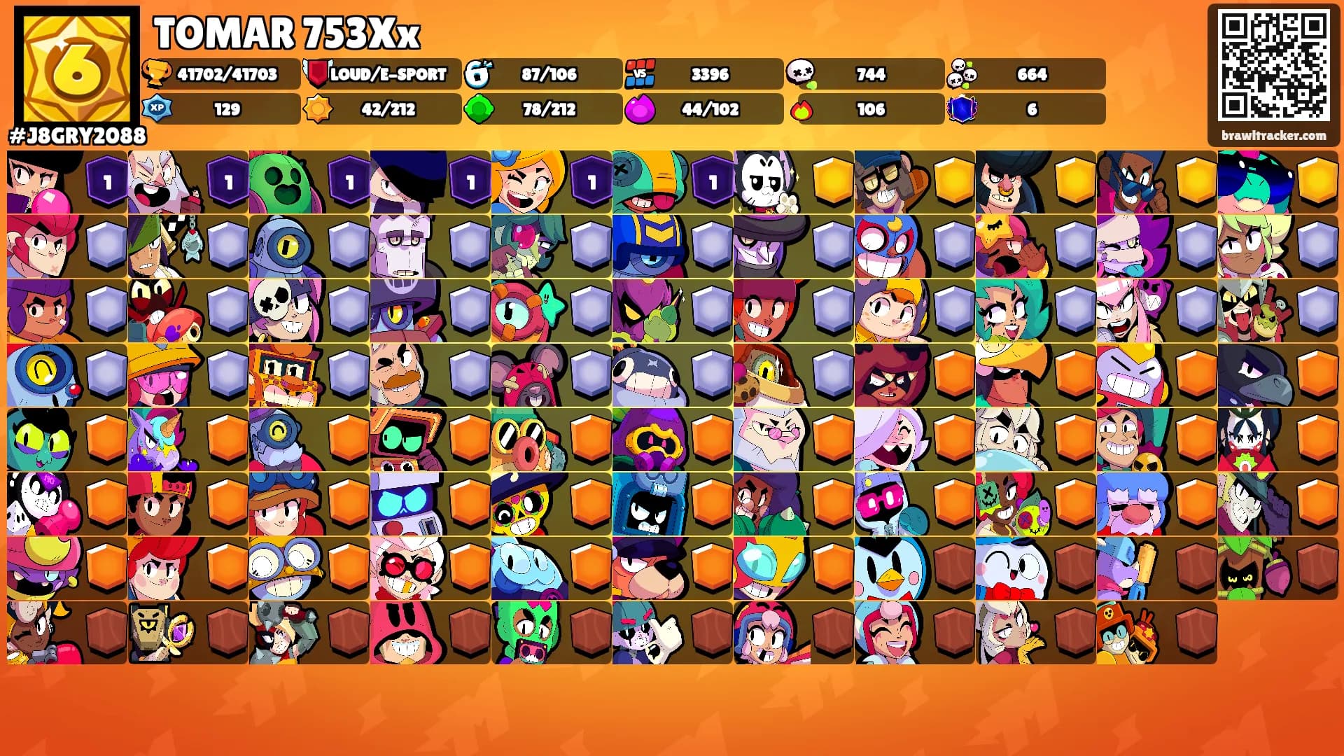 TOMAR 753Xx's Ranks