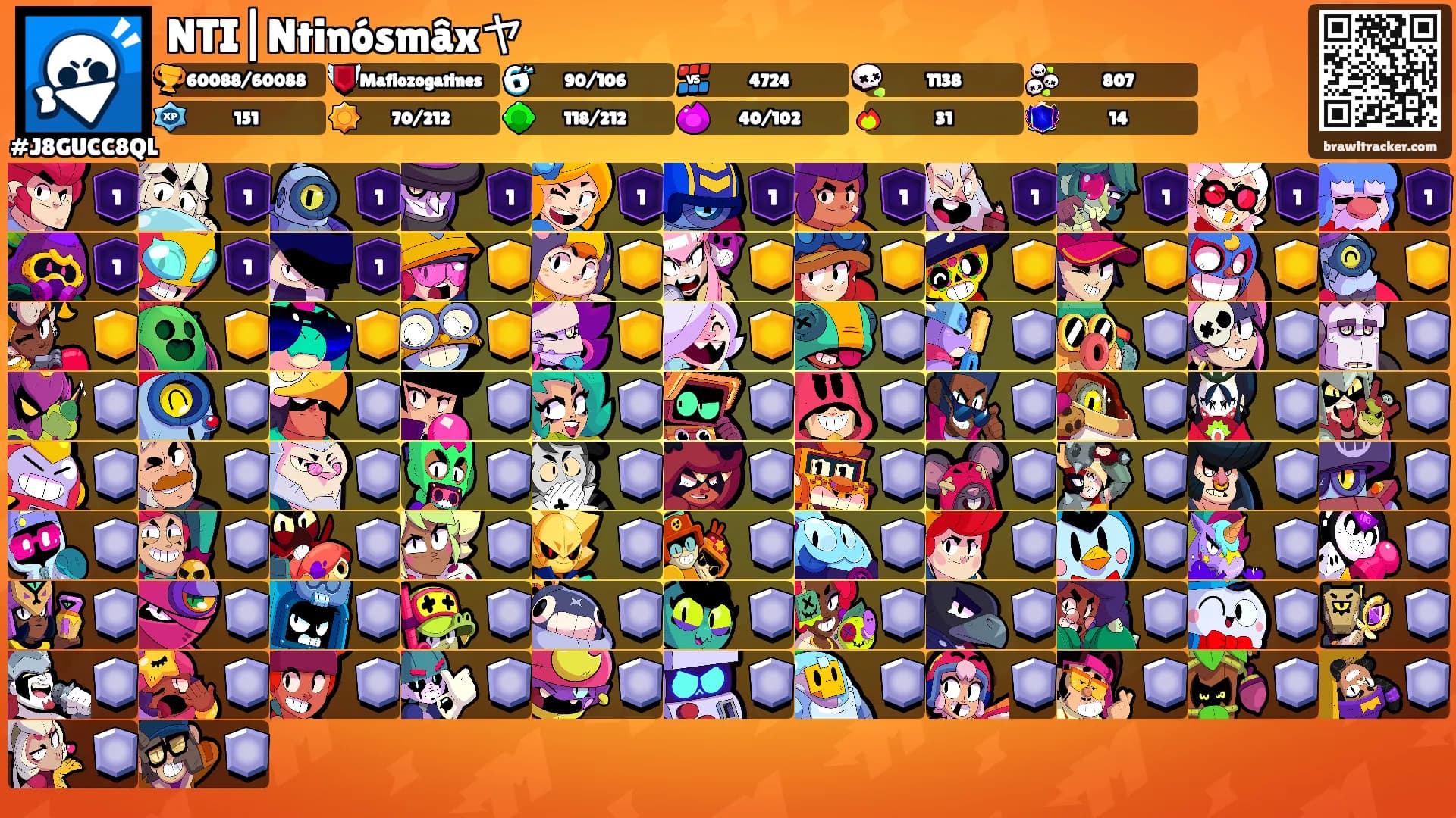 NTI|Ntinósmâxヤ's Ranks