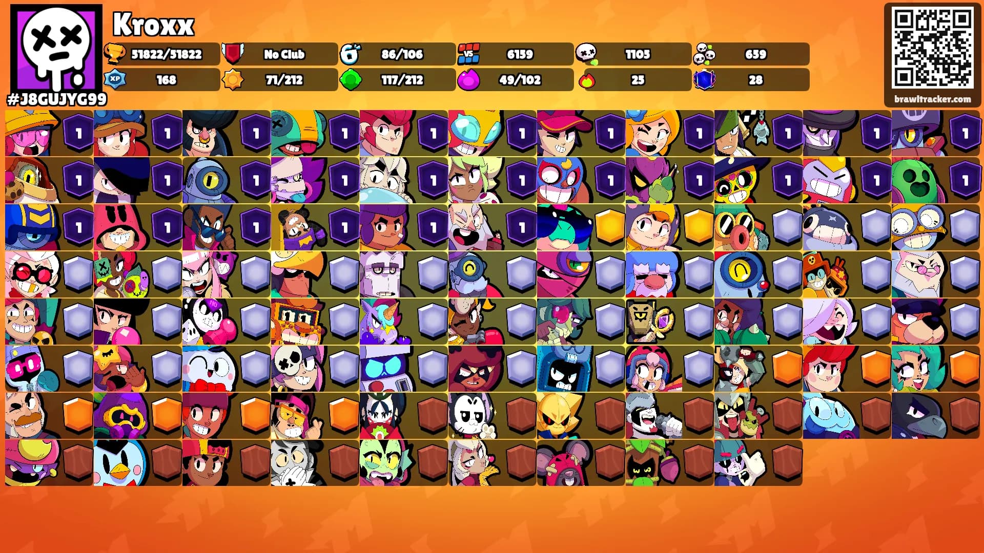 Kroxx's Ranks