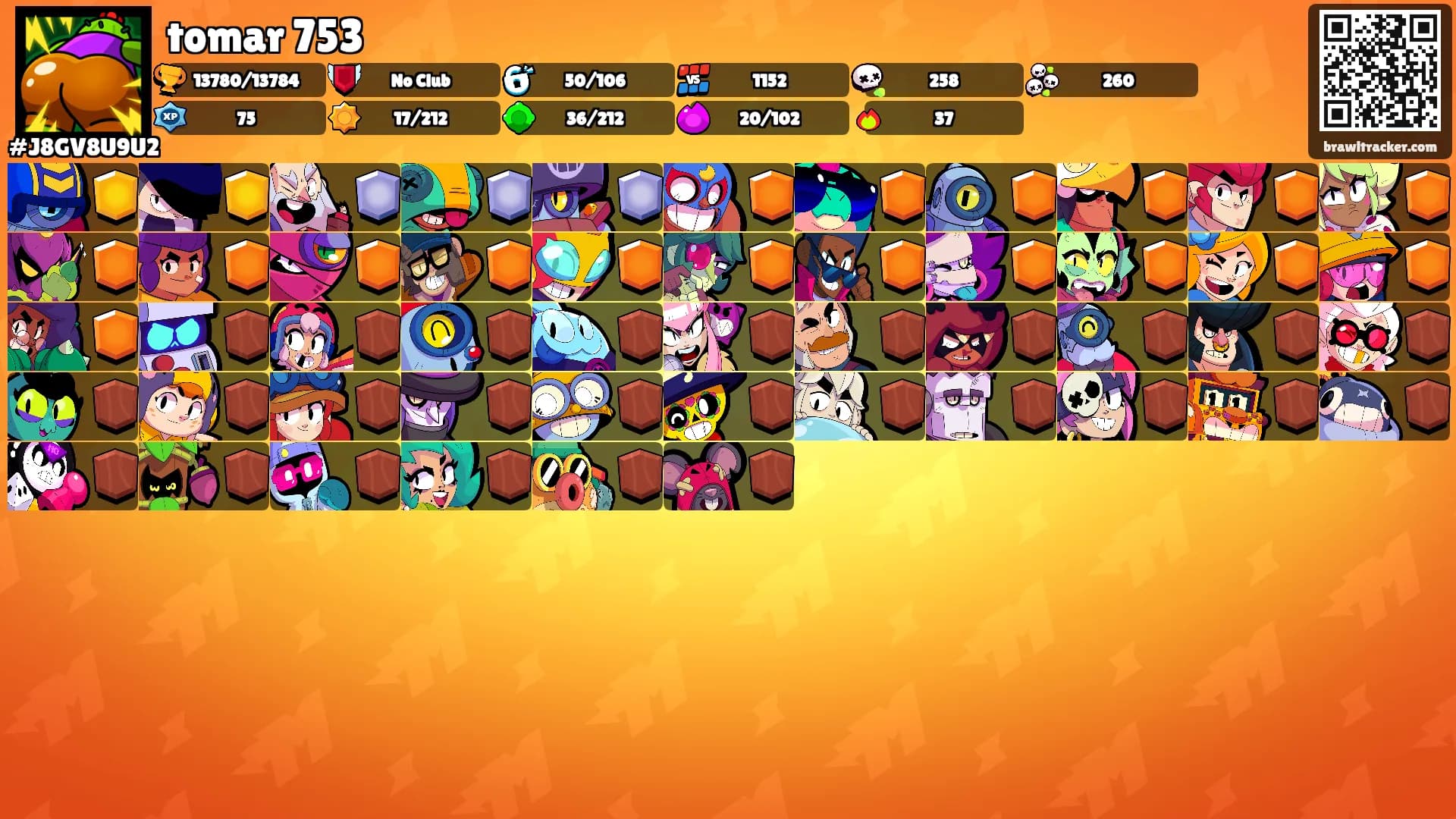tomar 753's Ranks