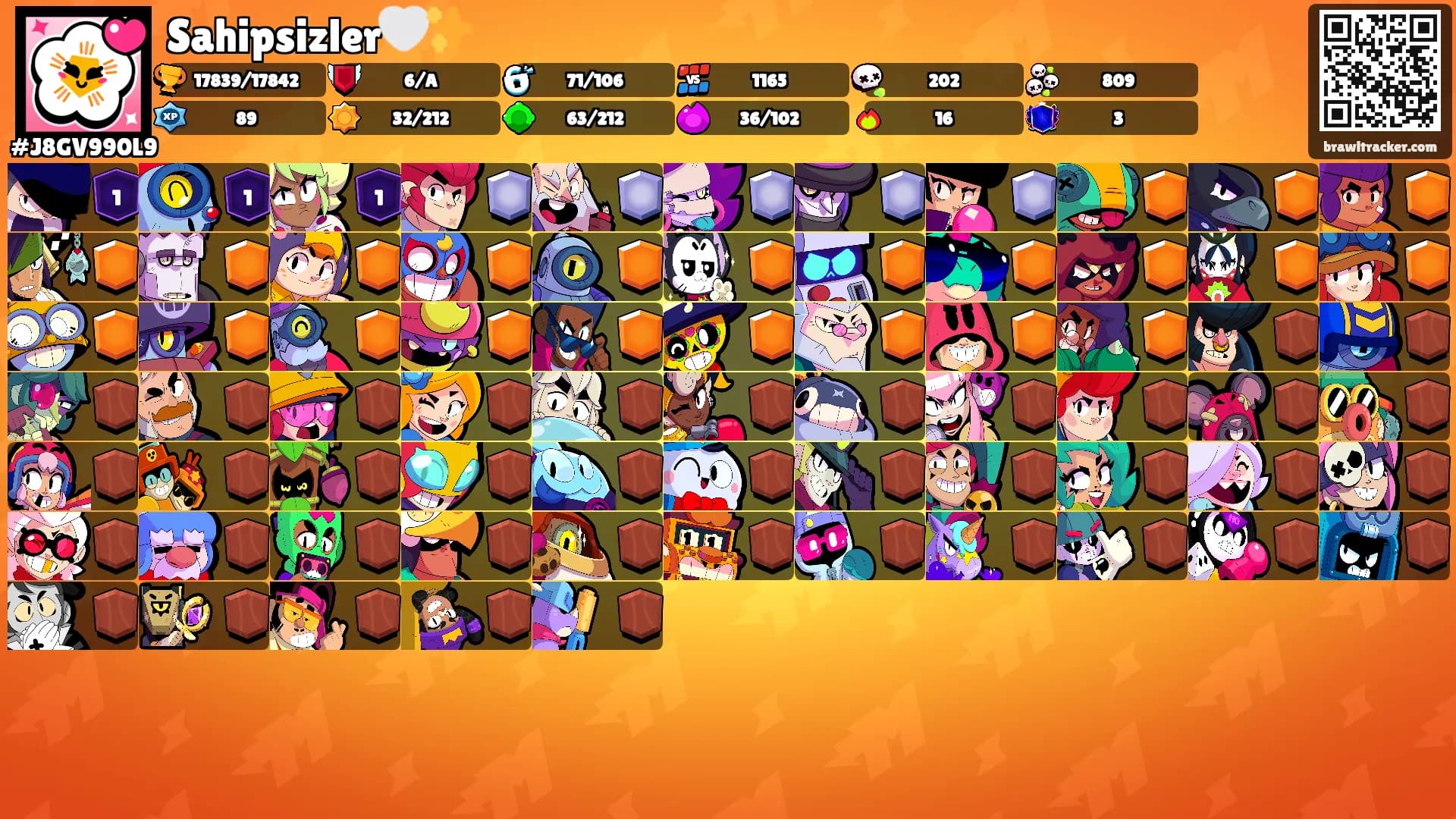 Sahipsizler🤍✨'s Ranks