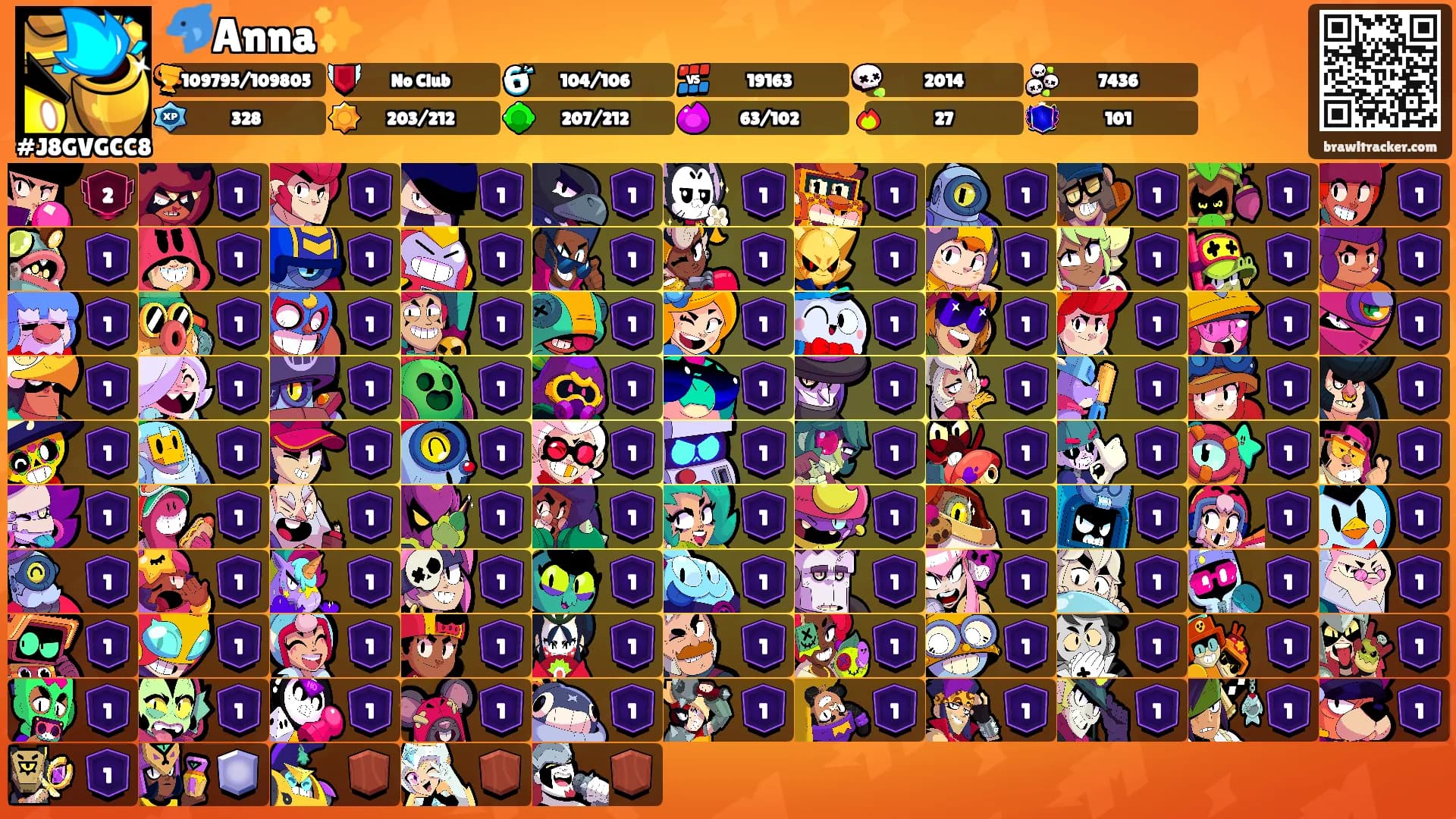 🐬Anna✨️'s Ranks