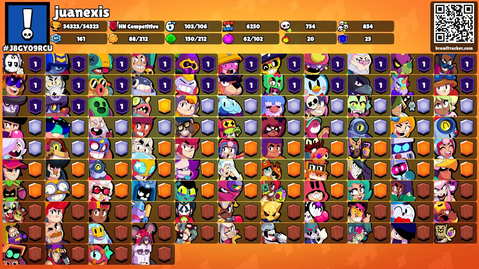 juanexis's Ranks