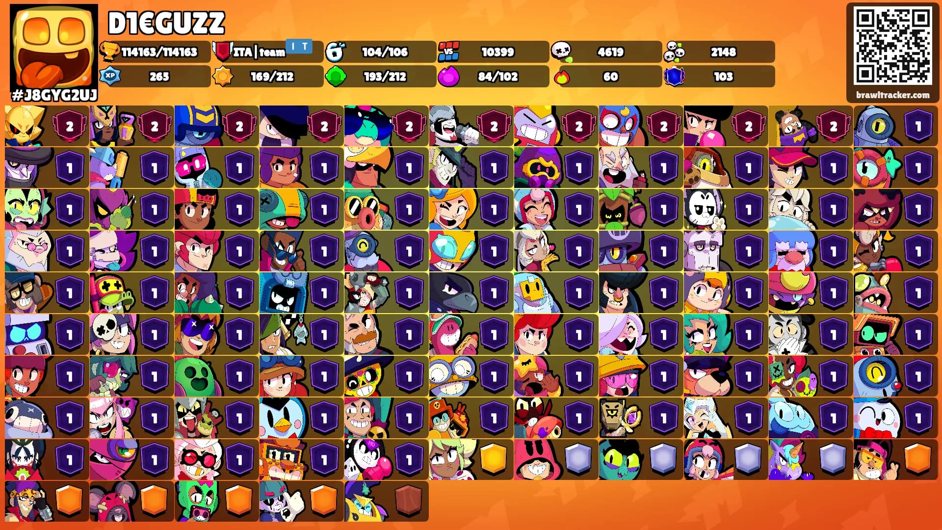 D1€GUZZ's Ranks