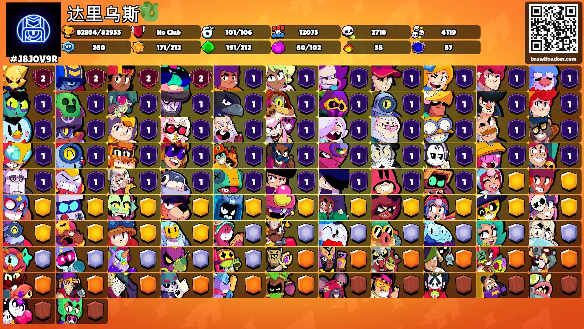 达里乌斯🐉's Ranks
