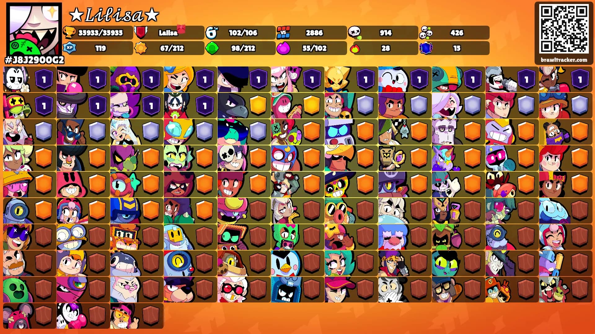 ★𝐿𝒾𝓁𝒾𝓈𝒶★'s Ranks