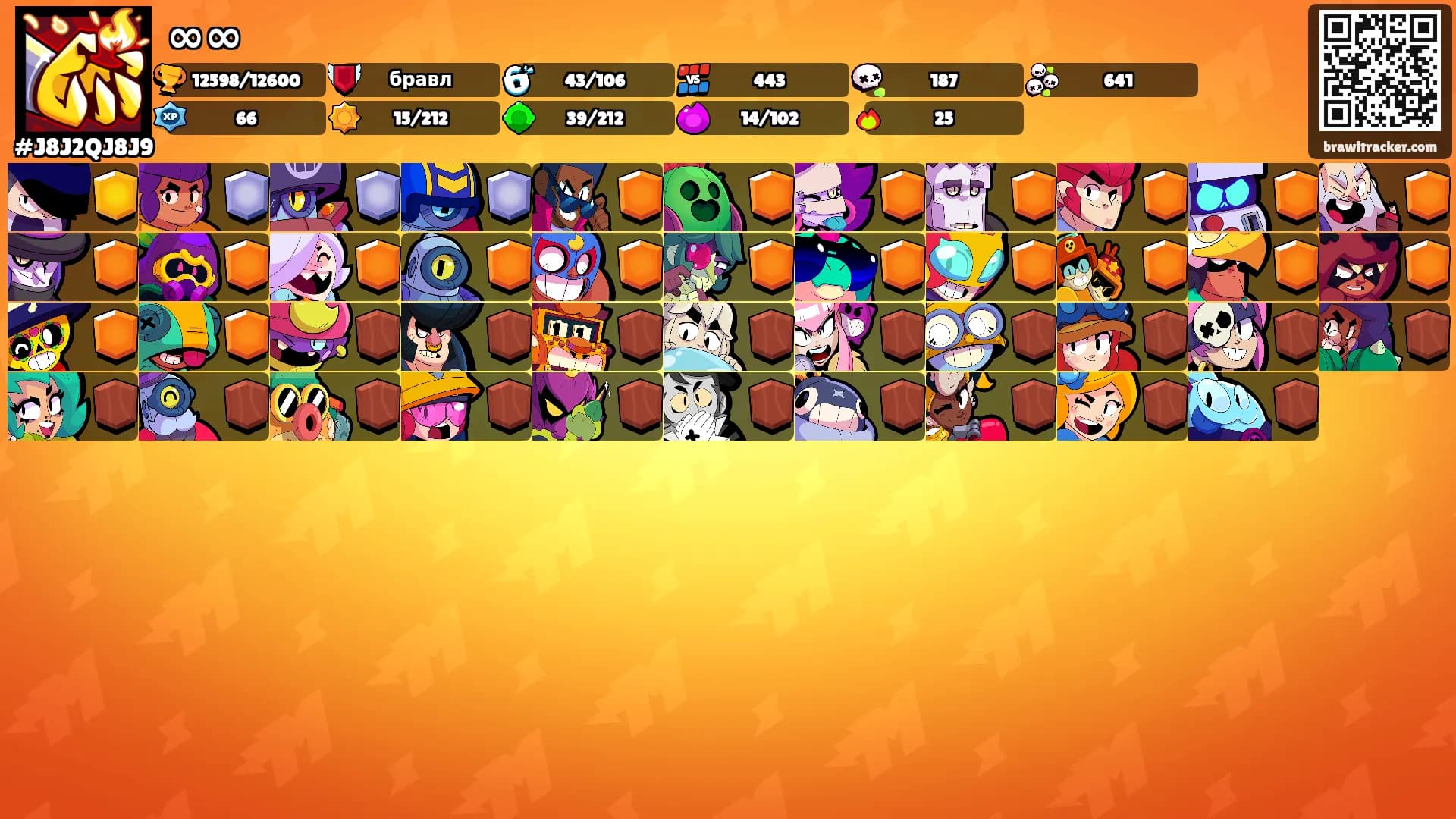 ∞∞'s Ranks